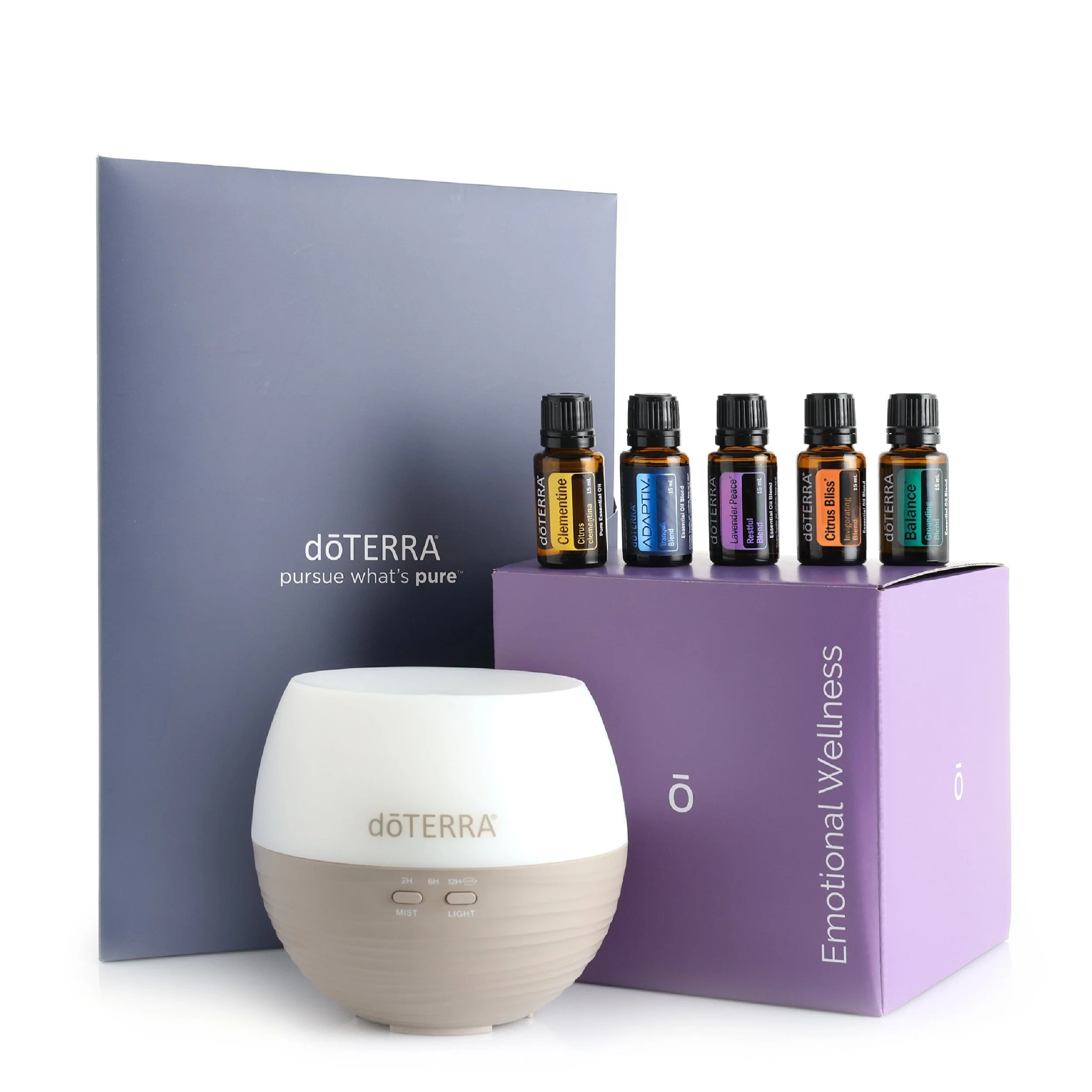 Essential Oils — Louise Kelly.co